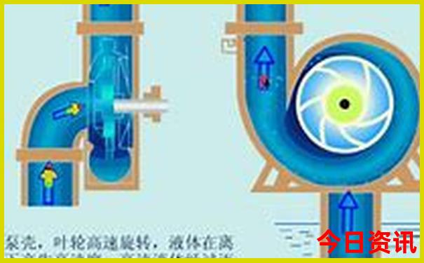独库公路自驾游攻略最佳路线图